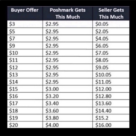 NEW VINTAGE STONE Sandal Flip Flops Black Large 10/11 Men’s - Picture 14 of 16